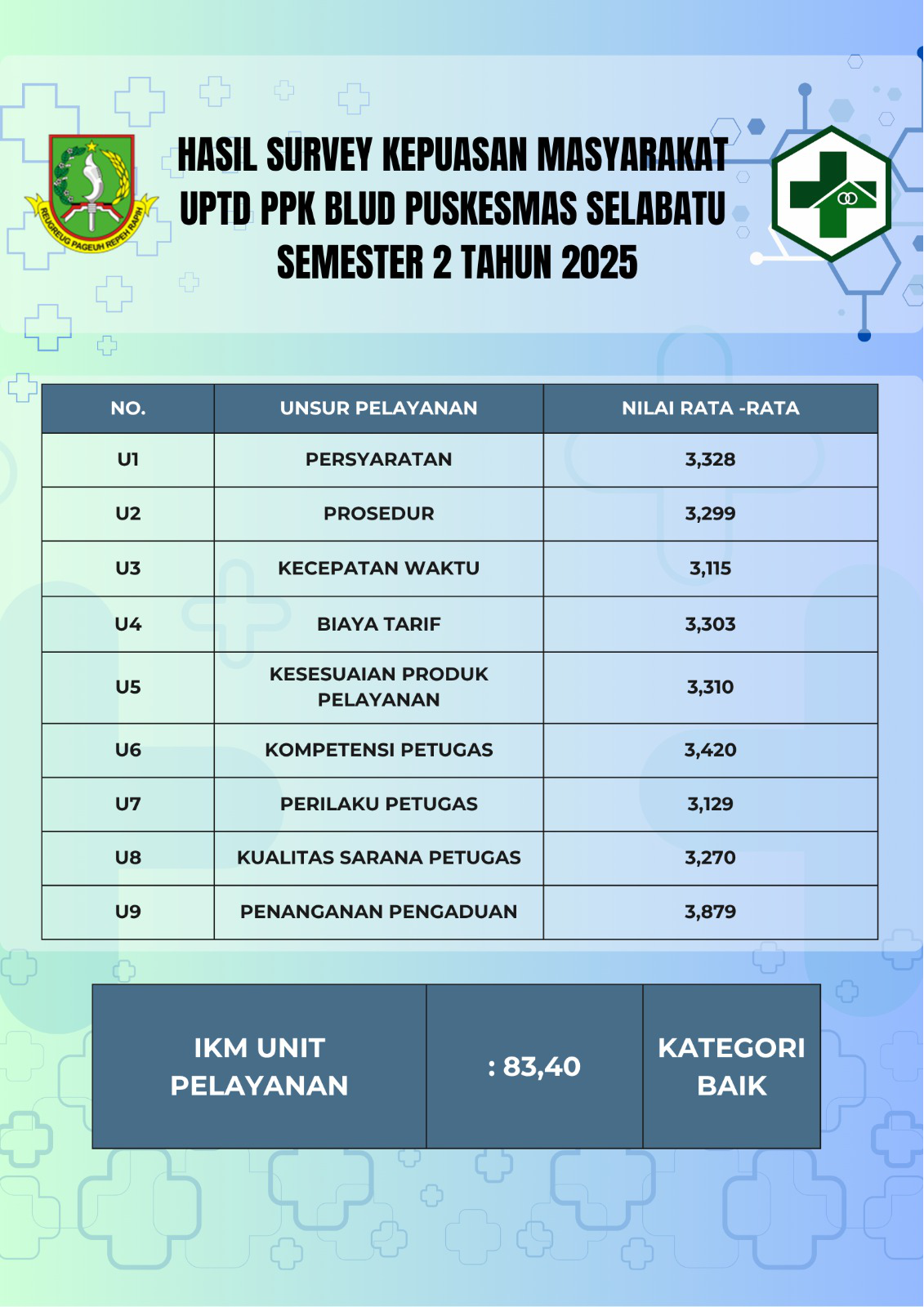 SKM_2025_SMTR_2.png