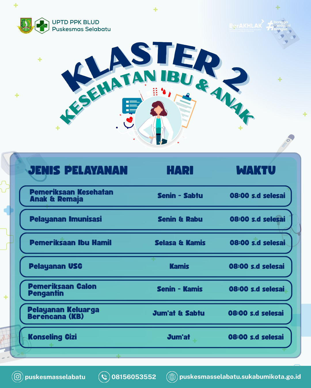 Klaster 2