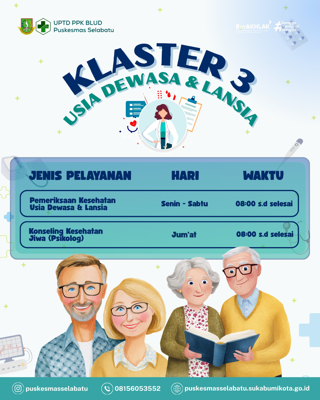 Klaster 3