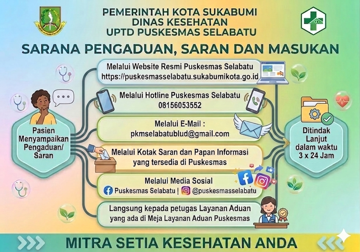 Kanal Pengaduan