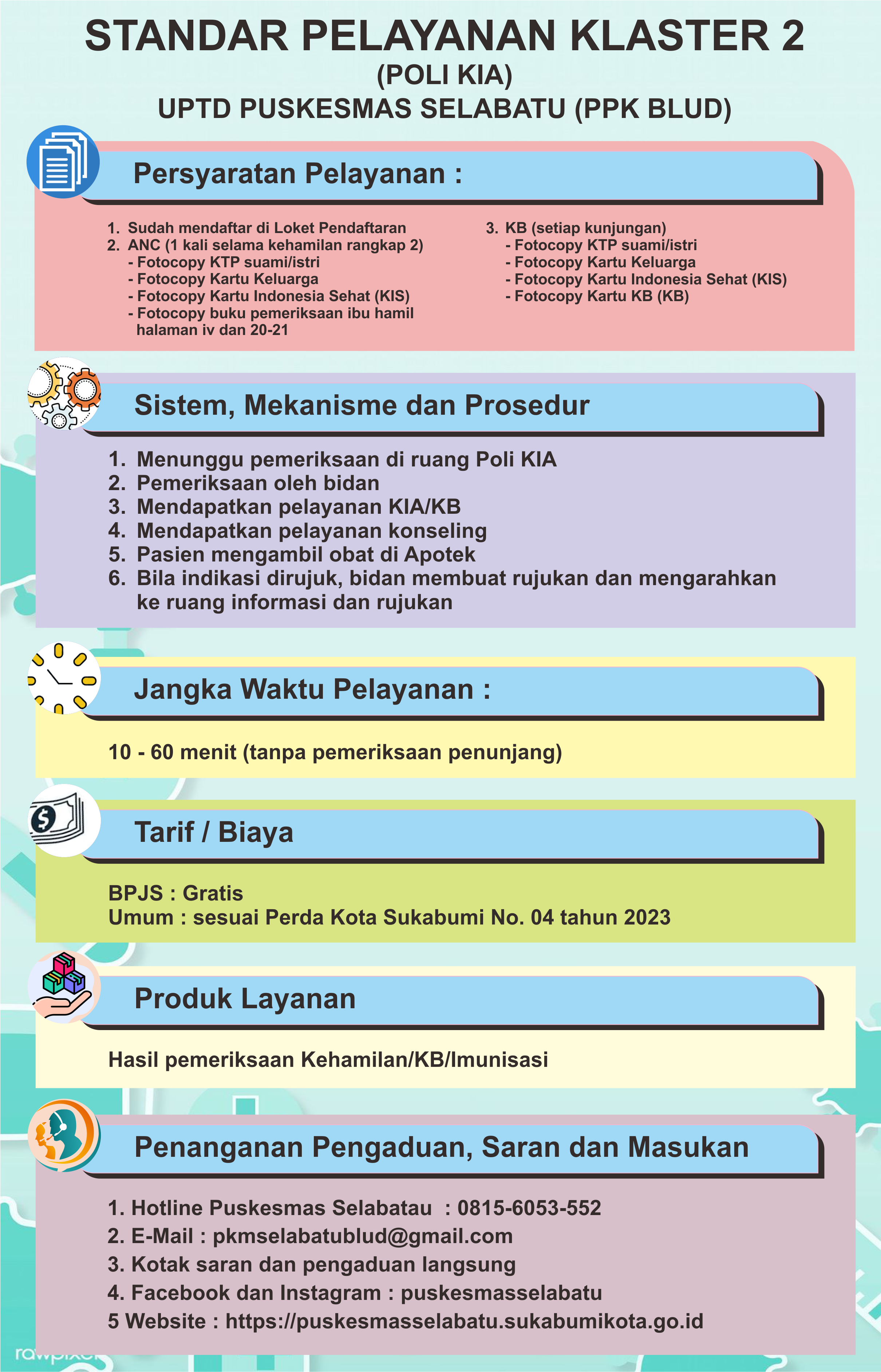 Standar Pelayanan Klaster 2 (Poli KIA) 