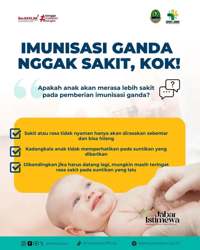 Alur Pendaftaran Pasien